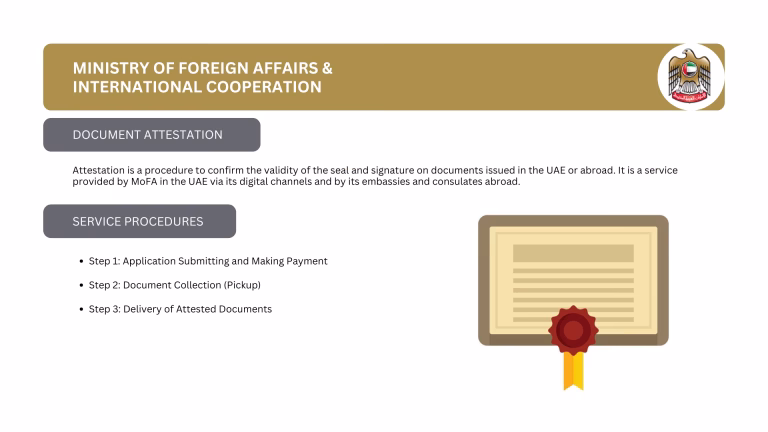 Infographic explaining the three-step document attestation process by the UAE Ministry of Foreign Affairs and International Cooperation.